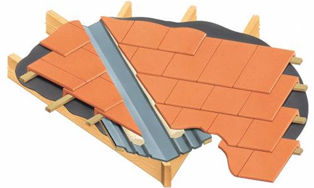 roofing gutters image 1